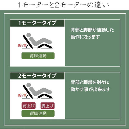 電動ベッド 介護ベッド 介護用ベッド マットレス付き 2モーター 電動リクライニングベッド シングルベッド リモコン操作 床面高さ調節 手すり付き